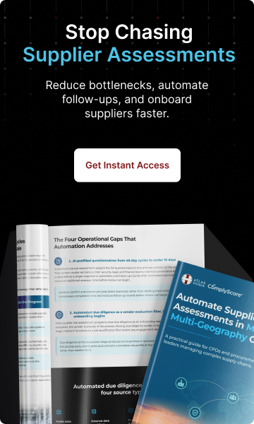 Third Party Risk Management
