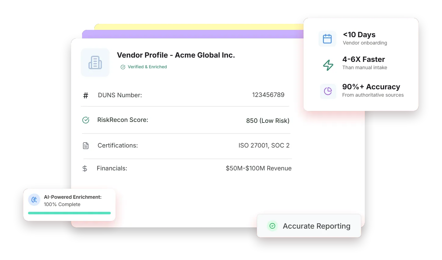AI-Powered Vendor Intelligence