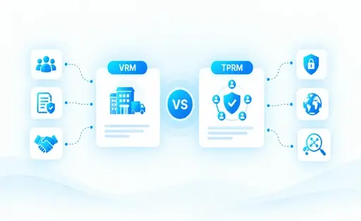 VRM vs. TPRM
