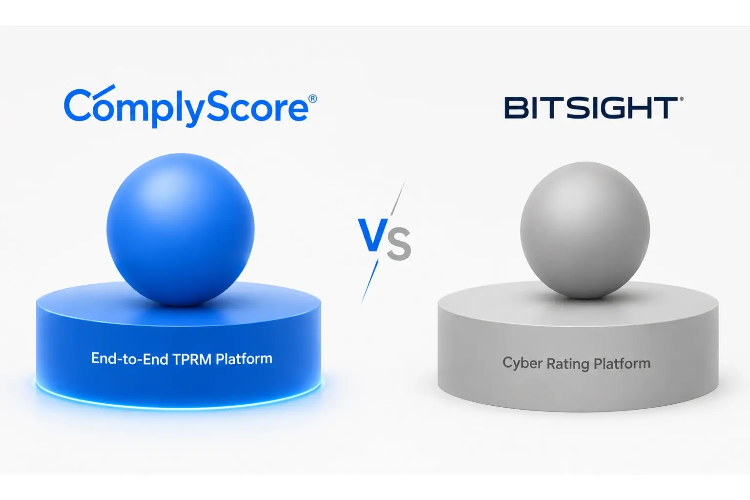 Best Bitsight Alternative for End-to-End TPRM