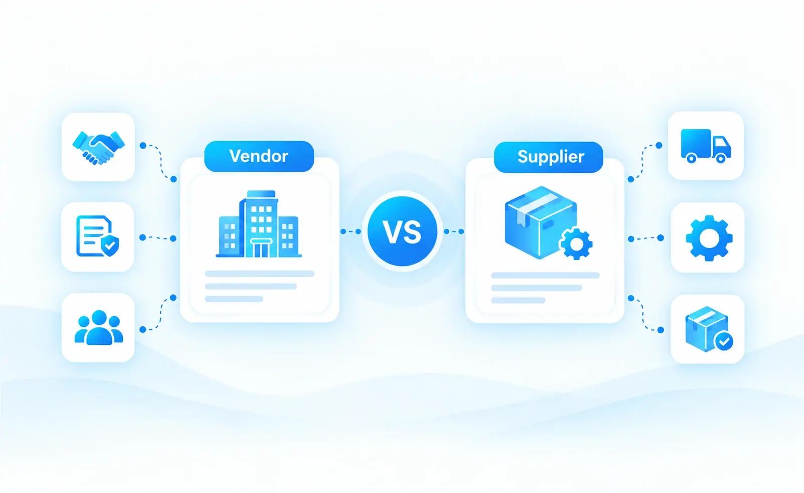 Vendor vs. Supplier
