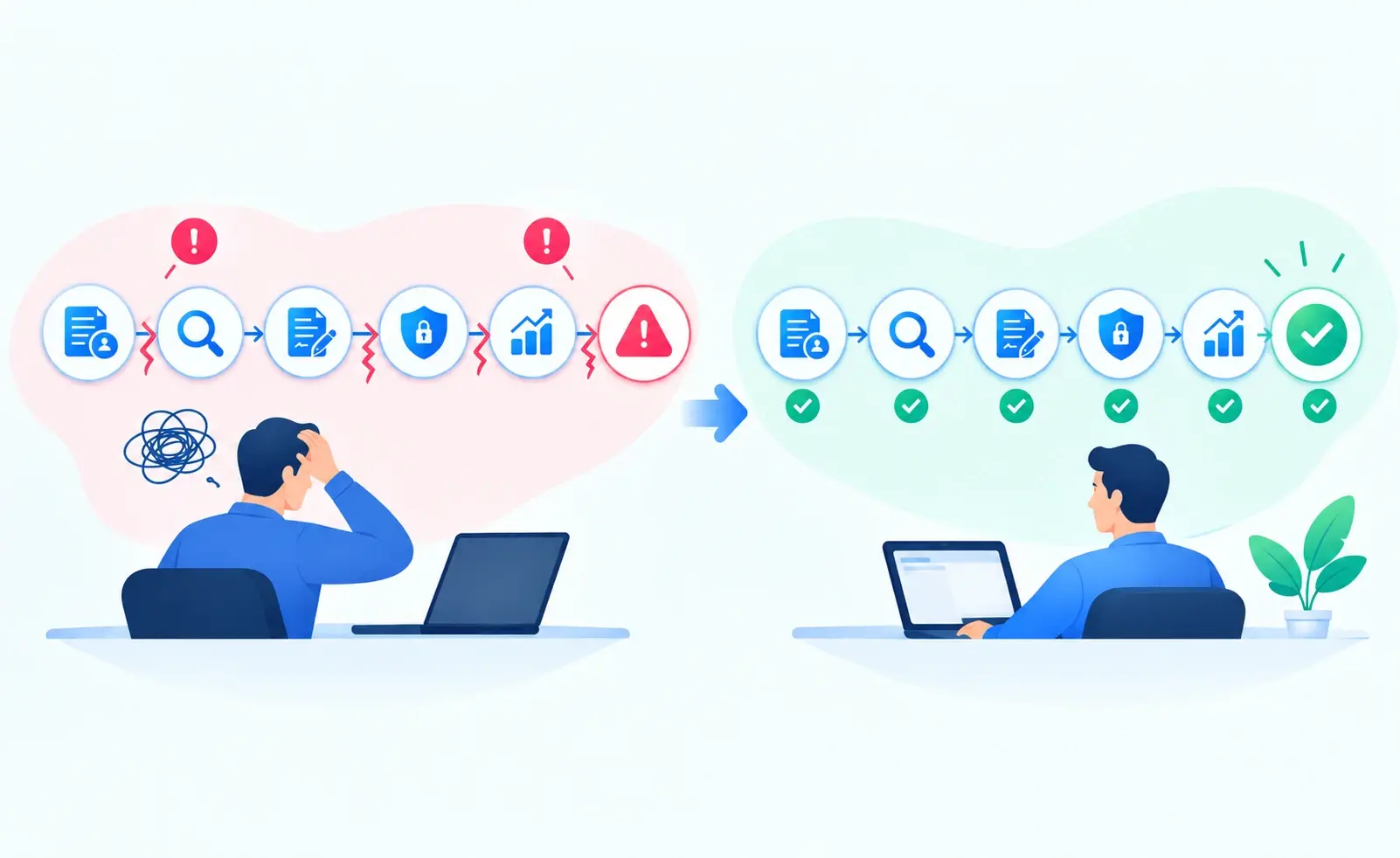 Vendor Management Workflow